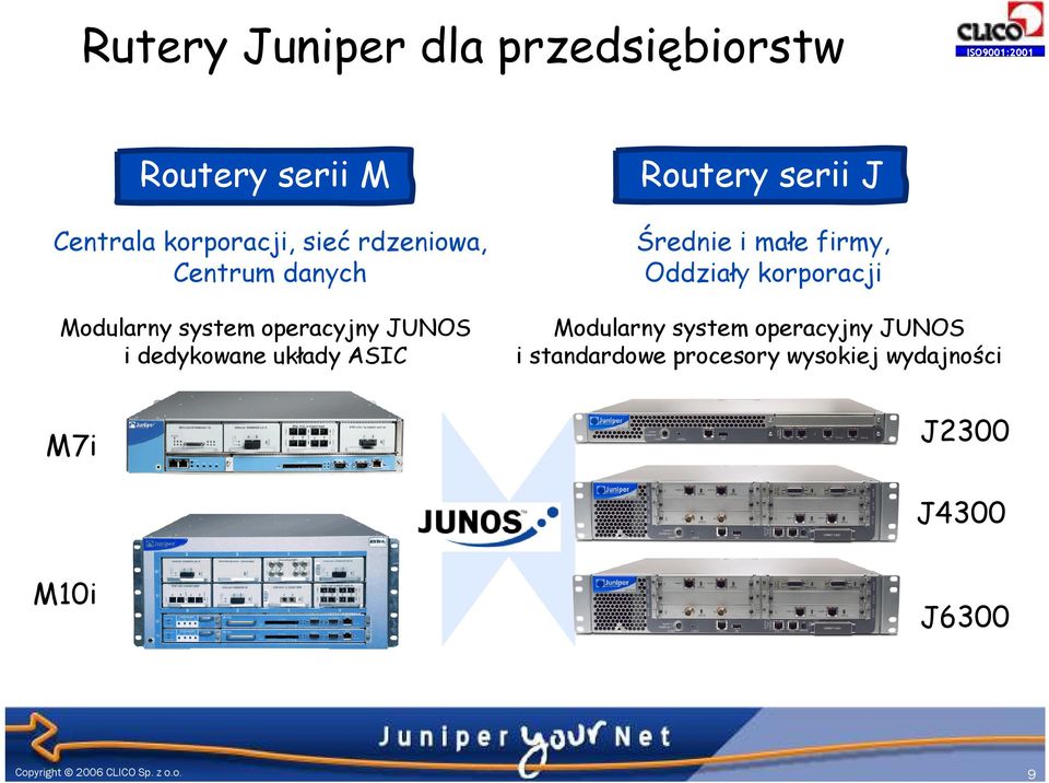 korporacji Modularny system operacyjny JUNOS i dedykowane układy ASIC Modularny