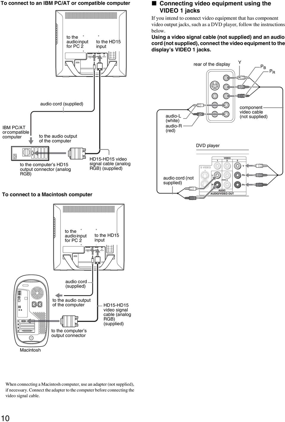 Using a video signal cable (not supplied) and an audio cord (not supplied), connect the video equipment to the display s VIDEO 1 jacks.