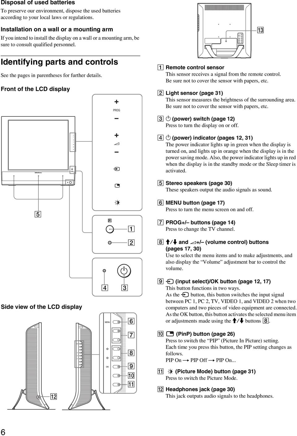 Identifying parts and controls See the pages in parentheses for further details. Front of the LCD display PROG A Remote control sensor This sensor receives a signal from the remote control.