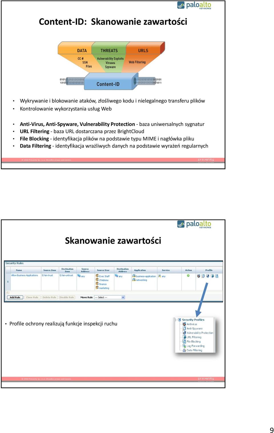 dostarczana przez BrightCloud File Blocking - identyfikacja plików na podstawie typu MIME i nagłówka pliku Data Filtering -