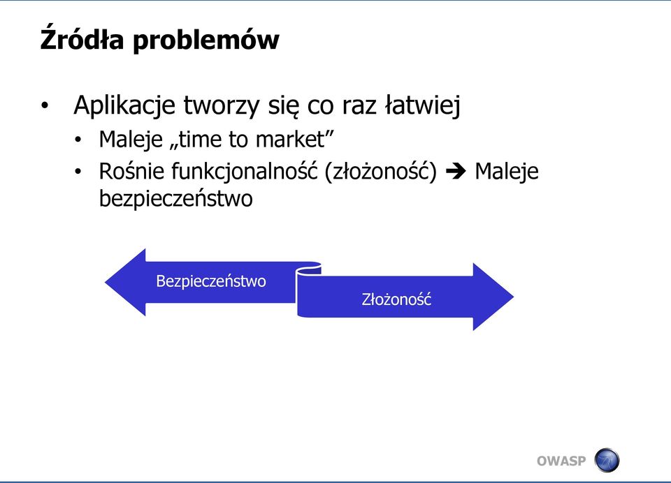 Rośnie funkcjonalność (złożoność)