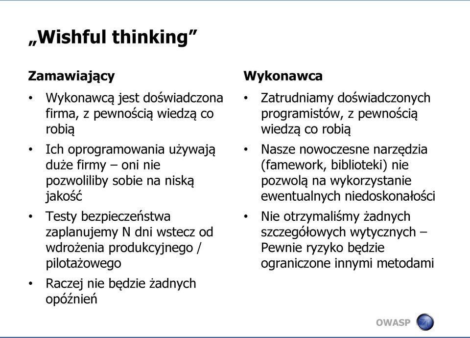 żadnych opóźnień Wykonawca Zatrudniamy doświadczonych programistów, z pewnością wiedzą co robią Nasze nowoczesne narzędzia (famework,