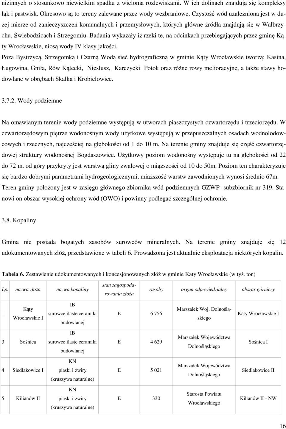 Badania wykazały iż rzeki te, na odcinkach przebiegających przez gminę Kąty Wrocławskie, niosą wody IV klasy jakości.