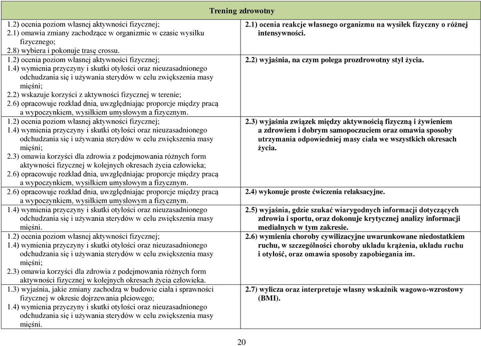 2) wskazuje korzyści z aktywności fizycznej w terenie; 2.6) opracowuje rozkład dnia, uwzględniając proporcje między pracą a wypoczynkiem, wysiłkiem umysłowym a fizycznym. 1.