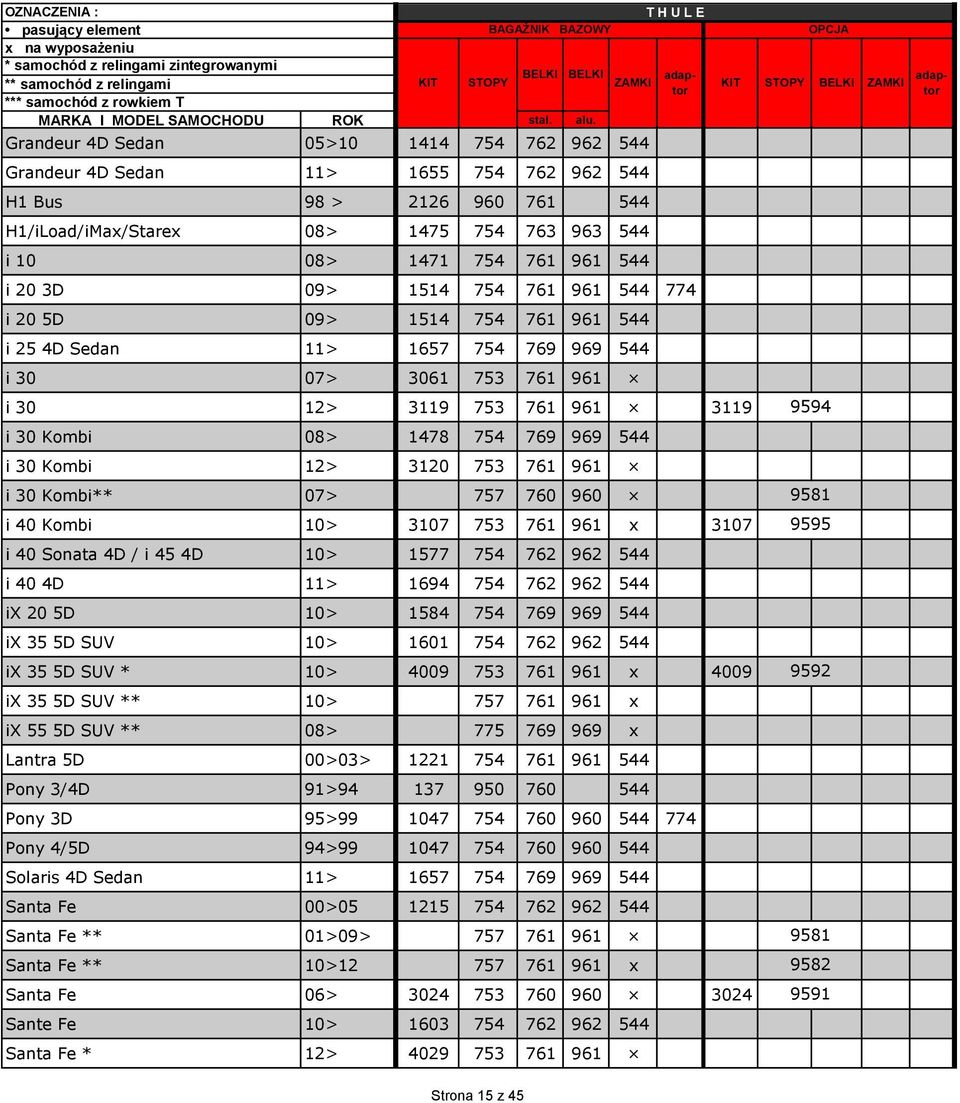 754 769 969 544 i 30 Kombi 12> 3120 753 761 961 i 30 Kombi** 07> 757 760 960 i 40 Kombi 10> 3107 753 761 961 x 3107 i 40 Sonata 4D / i 45 4D 10> 1577 754 762 962 544 i 40 4D 11> 1694 754 762 962 544