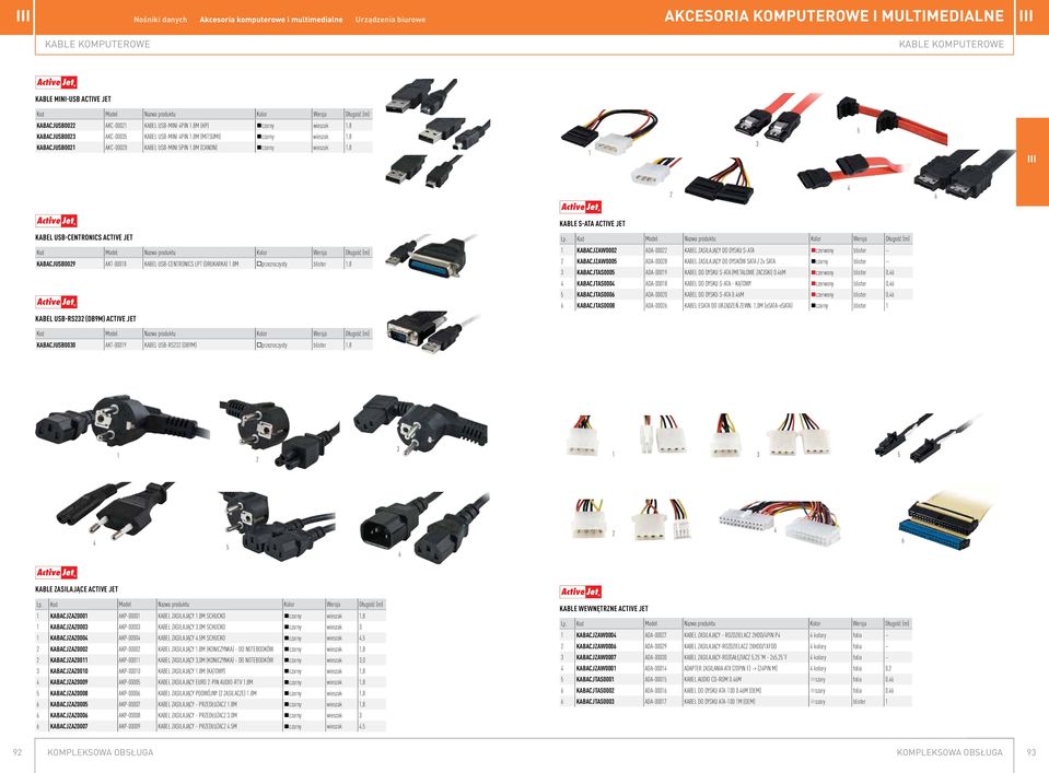 8M (CANON) czarny wieszak 1,8 1 3 5 2 4 6 KABEL USB-CENTRONICS Active Jet Model Nazwa produktu Kolor Wersja Długość (m) KABACJUSB0029 AKT-00018 KABEL USB-CENTRONICS LPT (DRUKARKA) 1.