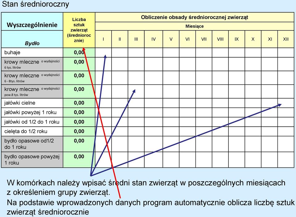 litrów 0,00 0,00 0,00 jałówki cielne 0,00 jałówki powyżej 1 roku 0,00 jałówki od 1/2 do 1 roku 0,00 cielęta do 1/2 roku 0,00 bydło opasowe od1/2 do 1 roku bydło opasowe