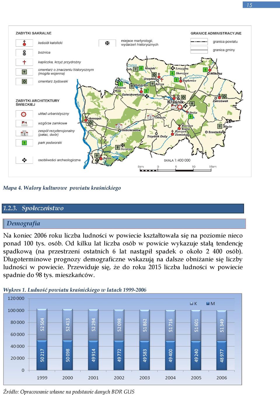 Od kilku lat liczba osób w powicie wykazuje stałą tendencję spadkową (na przestrzeni ostatnich 6 lat nastąpił spadek o około 2 400 osób).