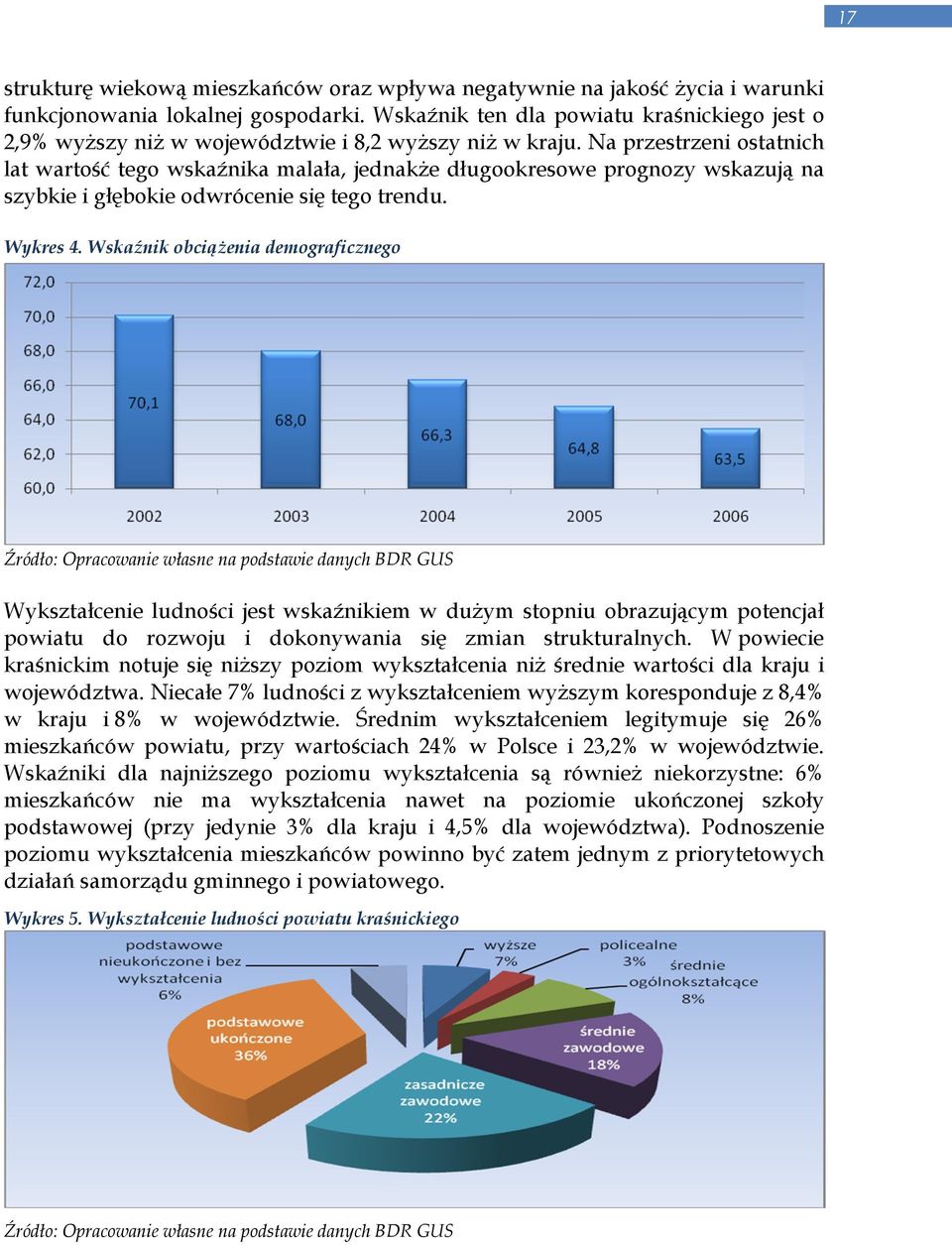 Na przestrzeni ostatnich lat wartość tego wskaźnika malała, jednakŝe długookresowe prognozy wskazują na szybkie i głębokie odwrócenie się tego trendu. Wykres 4.