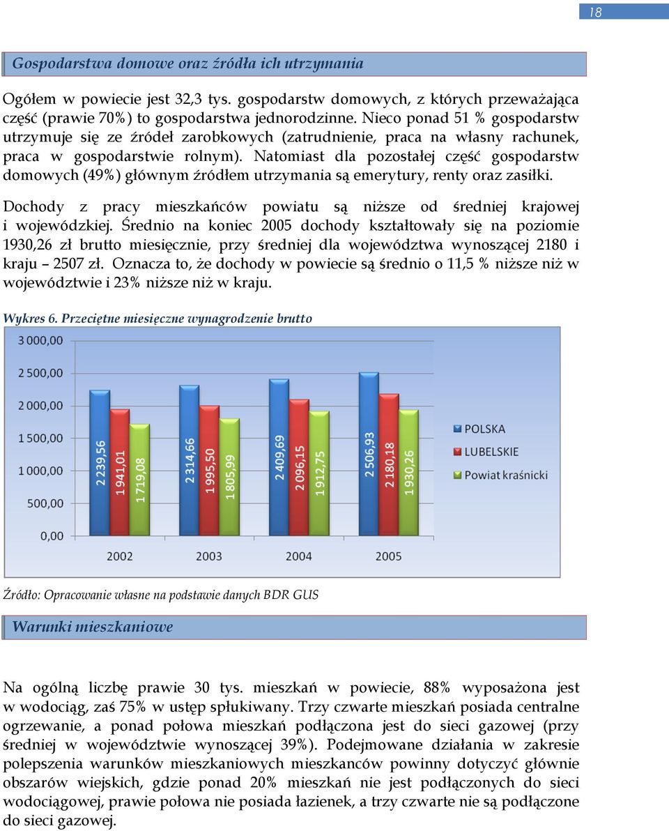 Natomiast dla pozostałej część gospodarstw domowych (49%) głównym źródłem utrzymania są emerytury, renty oraz zasiłki.