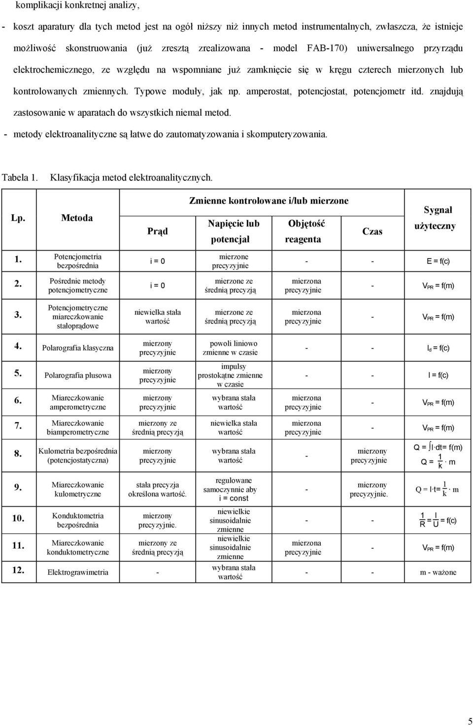 amperostat, potencjostat, potencjometr itd. znajdują zastosowanie w aparatach do wszystkich niemal metod. - metody elektroanalityczne są łatwe do zautomatyzowania i skomputeryzowania. Tabela 1.