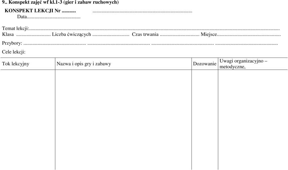 .. Temat lekcji:... Klasa... Liczba ćwiczących... Czas trwania.