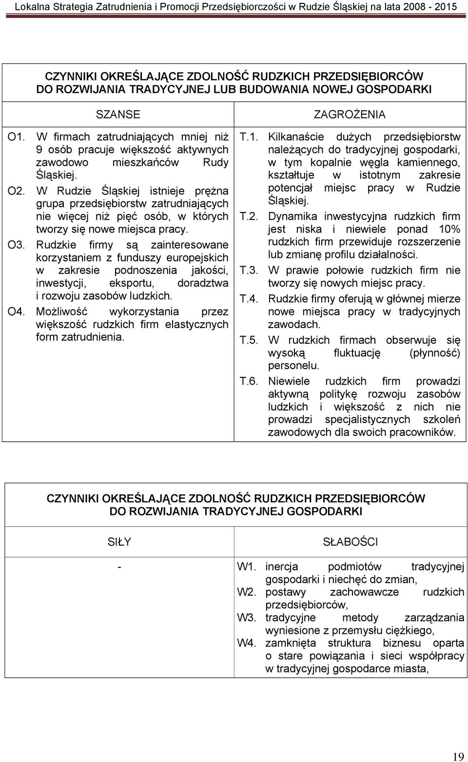 W Rudzie Śląskiej istnieje prężna grupa przedsiębiorstw zatrudniających nie więcej niż pięć osób, w których tworzy się nowe miejsca pracy. O3.