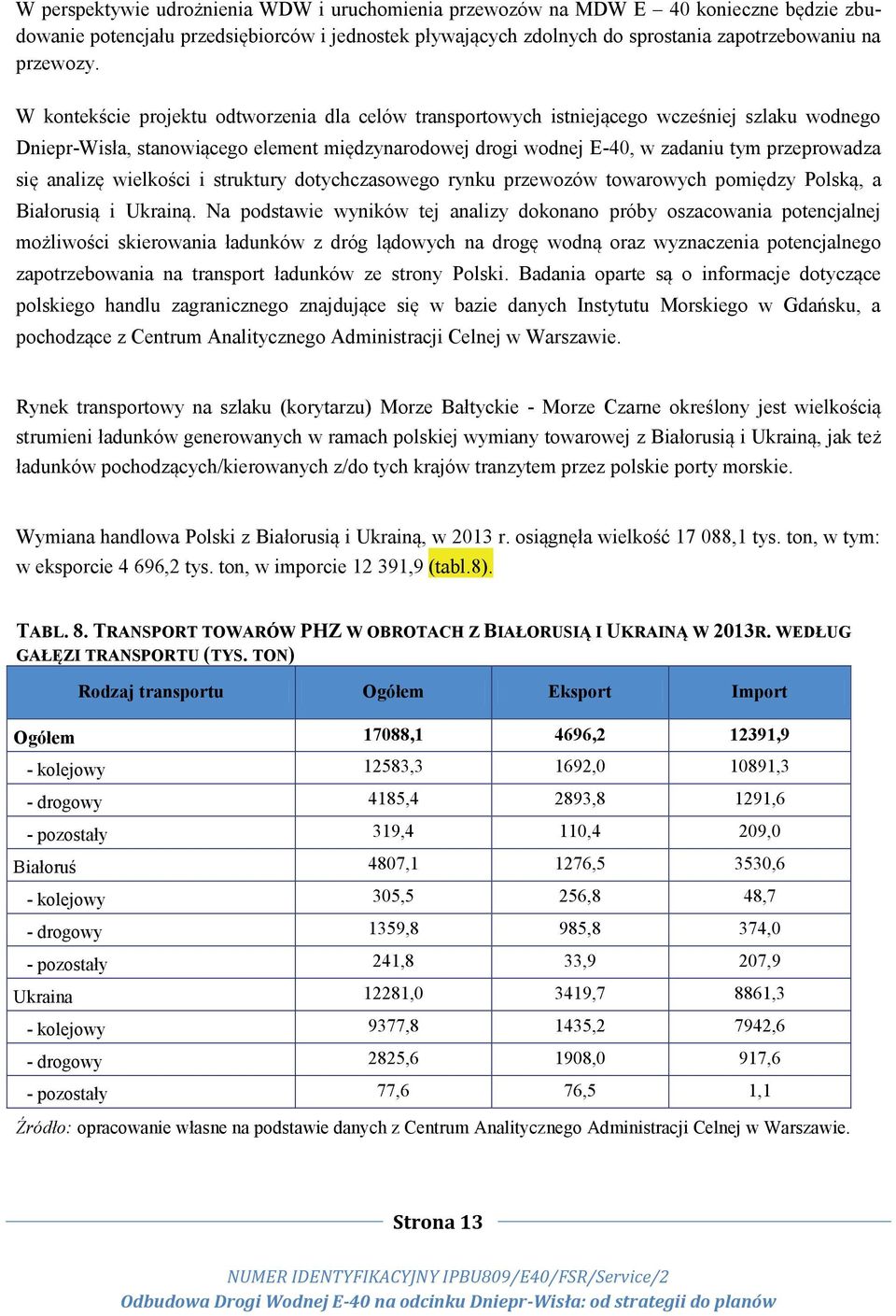 analizę wielkości i struktury dotychczasowego rynku przewozów towarowych pomiędzy Polską, a Białorusią i Ukrainą.