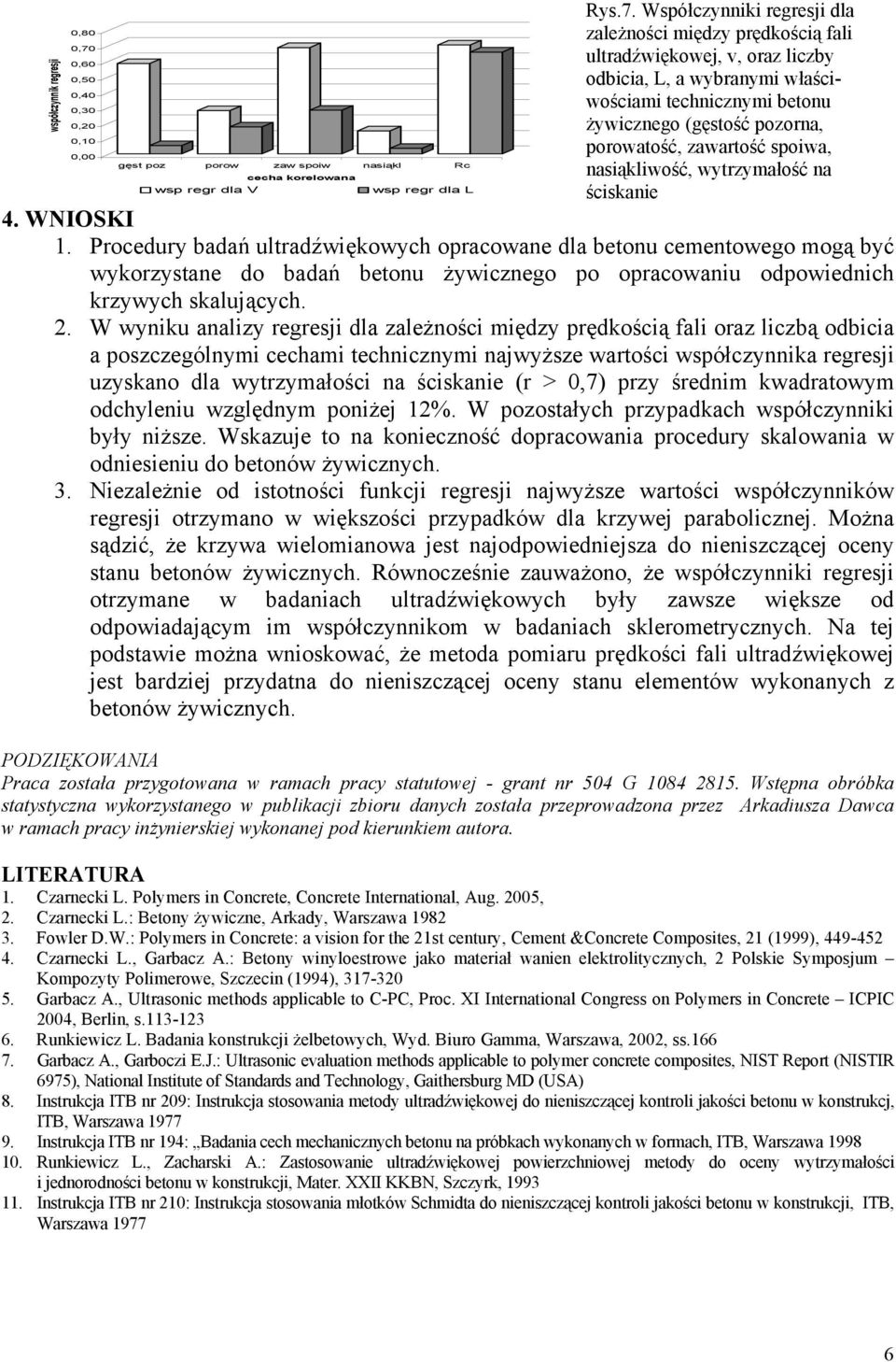 porowatość, zawartość spoiwa,, gęst poz porow zaw spoiw nasiąkl Rc nasiąkliwość, wytrzymałość na cecha korelowana wsp regr dla V wsp regr dla L ściskanie 4. WNIOSKI 1.