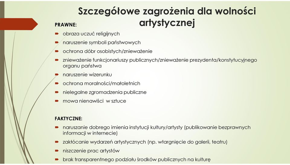 zgromadzenia publiczne mowa nienawiści w sztuce FAKTYCZNE: naruszanie dobrego imienia instytucji kultury/artysty (publikowanie bezprawnych informacji w