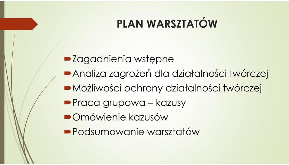 ochrony działalności twórczej Praca grupowa