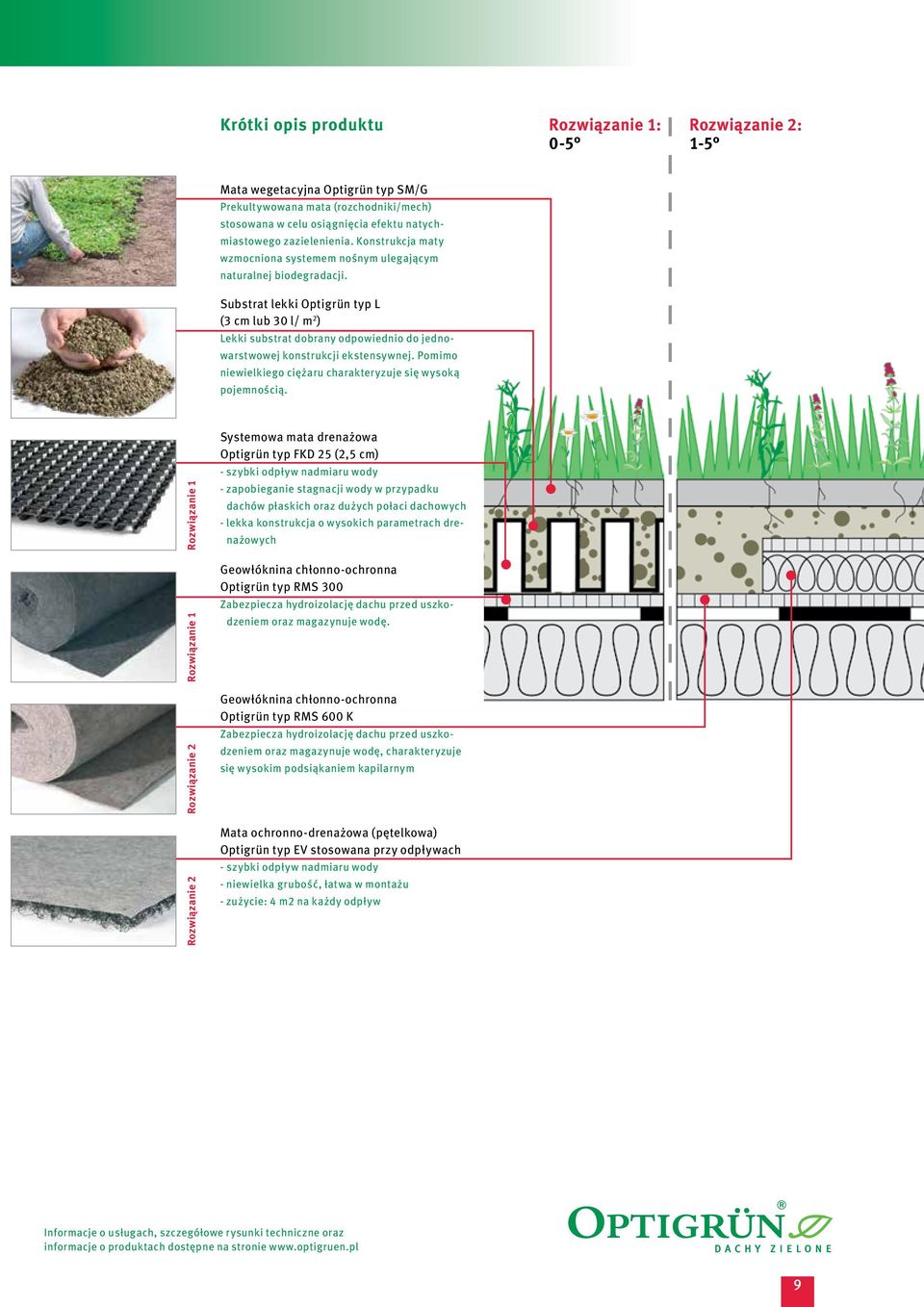 Substrat lekki Optigrün typ L ( cm lub 0 l/ m ) Lekki substrat dobrany odpowiednio do jednowarstwowej konstrukcji ekstensywnej. Pomimo niewielkiego ciężaru charakteryzuje się wysoką pojemnością.