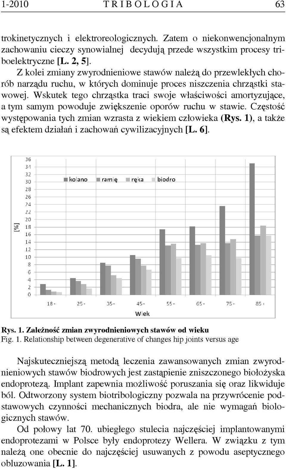 Wskutek tego chrząstka traci swoje właściwości amortyzujące, a tym samym powoduje zwiększenie oporów ruchu w stawie. Częstość występowania tych zmian wzrasta z wiekiem człowieka (Rys.