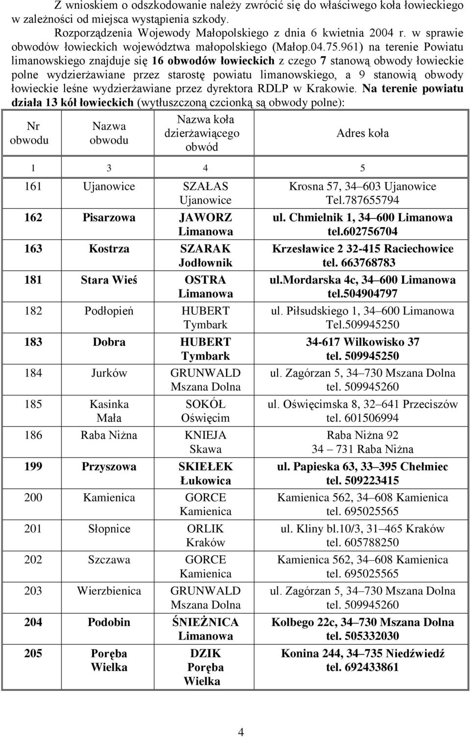 961) na terenie Powiatu limanowskiego znajduje się 16 obwodów łowieckich z czego 7 stanową obwody łowieckie polne wydzierżawiane przez starostę powiatu limanowskiego, a 9 stanowią obwody łowieckie