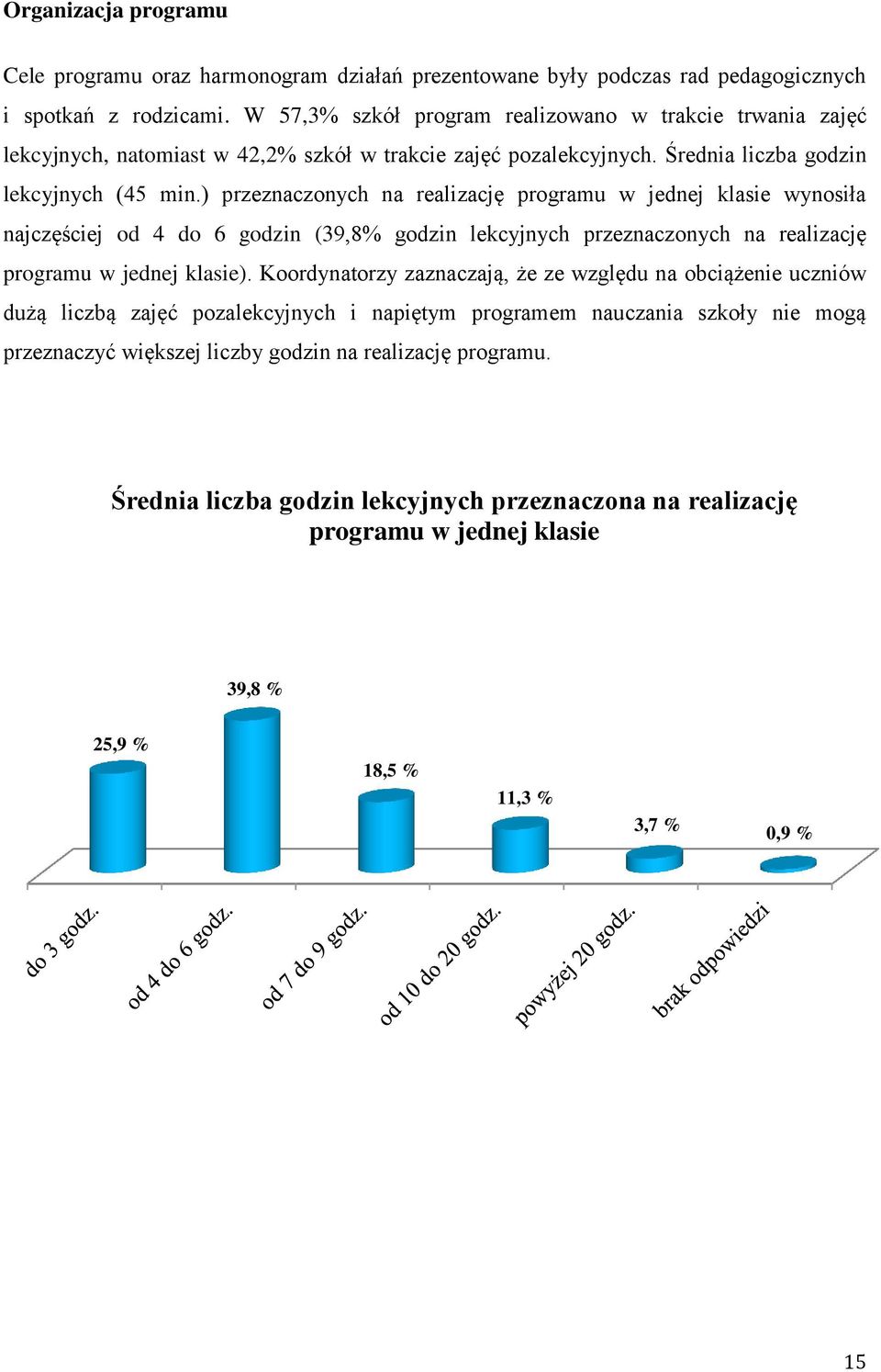 ) przeznaczonych na realizację programu w jednej klasie wynosiła najczęściej od 4 do 6 godzin (39,8% godzin lekcyjnych przeznaczonych na realizację programu w jednej klasie).