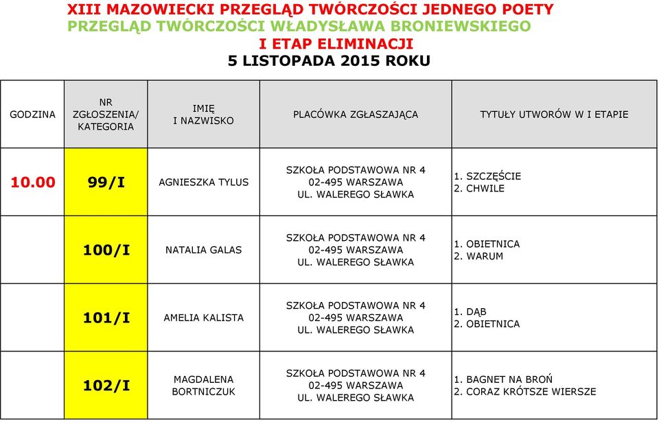 WALEREGO SŁAWKA 1. SZCZĘŚCIE 2. CHWILE 100/I NATALIA GALAS SZKOŁA PODSTAWOWA NR 4 UL. WALEREGO SŁAWKA 1. OBIETNICA 2.