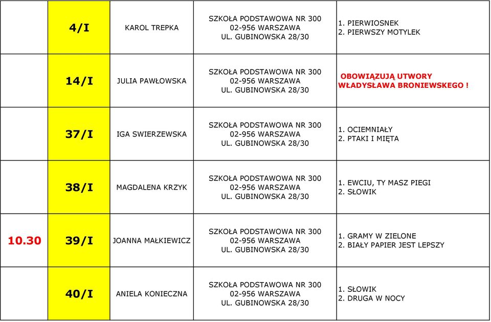 PTAKI I MIĘTA 38/I MAGDALENA KRZYK SZKOŁA PODSTAWOWA NR 300 02-956 WARSZAWA UL. GUBINOWSKA 28/30 1. EWCIU, TY MASZ PIEGI 2. SŁOWIK 10.