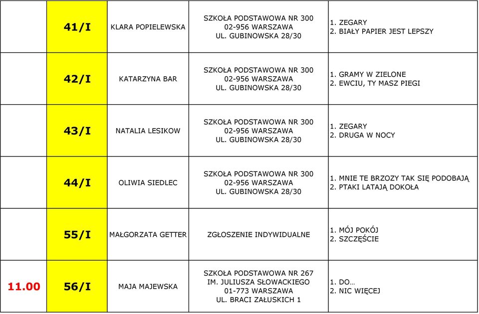 EWCIU, TY MASZ PIEGI 43/I NATALIA LESIKOW SZKOŁA PODSTAWOWA NR 300 02-956 WARSZAWA UL. GUBINOWSKA 28/30 1. ZEGARY 2.