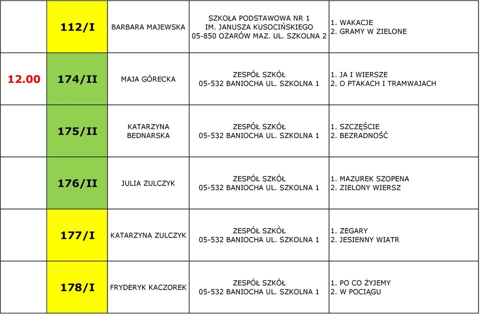 SZKOLNA 1 1. SZCZĘŚCIE 2. BEZRADNOŚĆ 176/II JULIA ZULCZYK 05-532 BANIOCHA UL. SZKOLNA 1 1. MAZUREK SZOPENA 2.