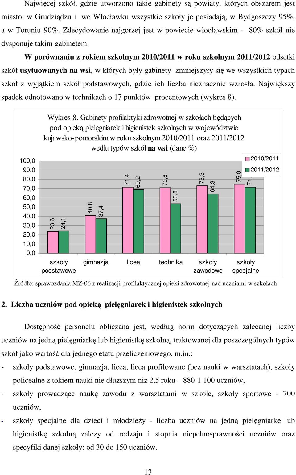 W porównaniu z rokiem szkolnym 2010/2011 w roku szkolnym 2011/2012 odsetki szkół usytuowanych na wsi, w których były gabinety zmniejszyły się we wszystkich typach szkół z wyjątkiem szkół