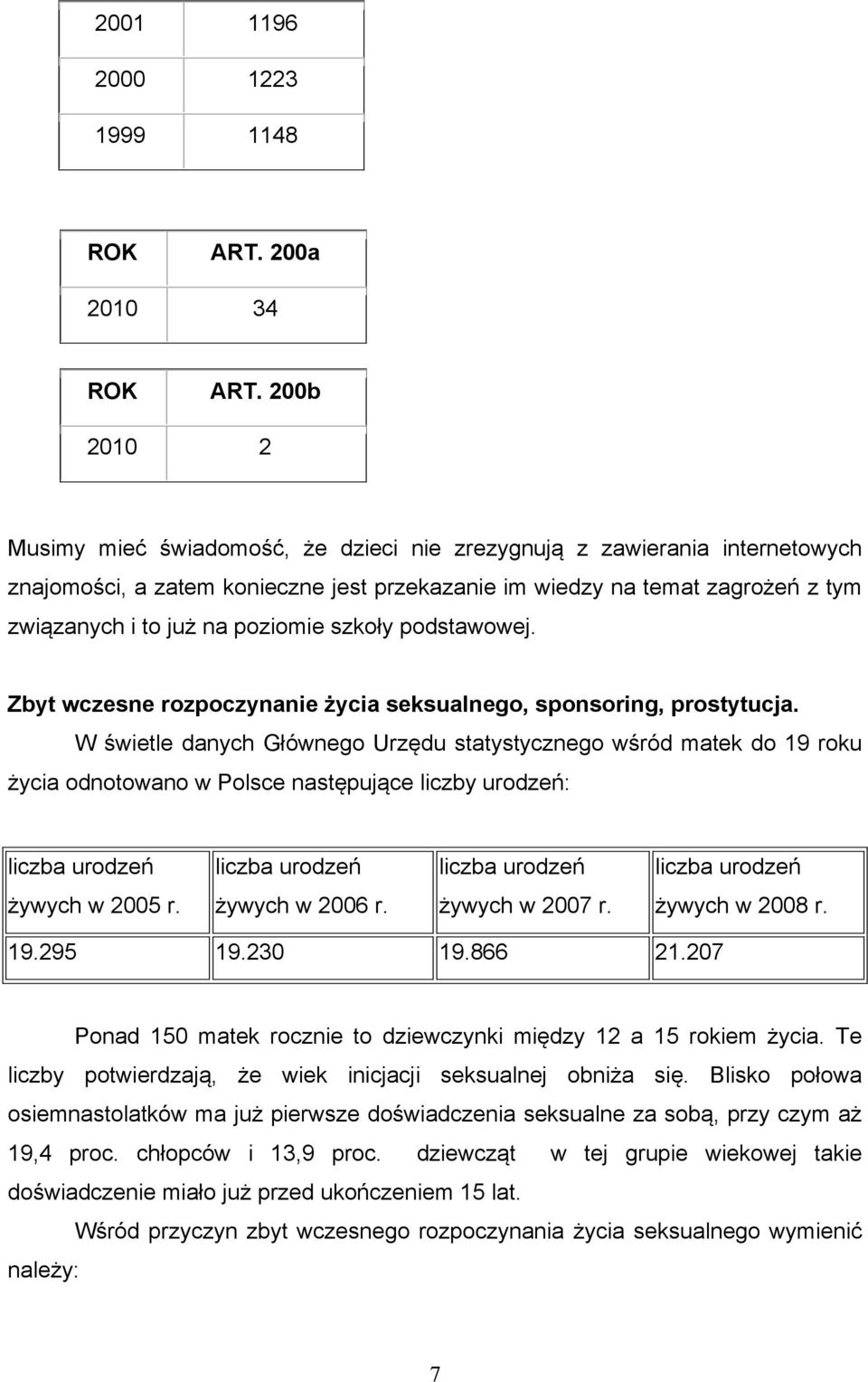 poziomie szkoły podstawowej. Zbyt wczesne rozpoczynanie życia seksualnego, sponsoring, prostytucja.