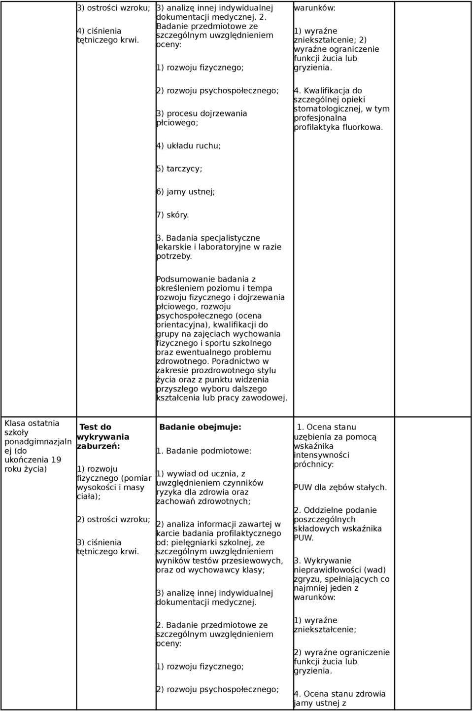 ograniczenie funkcji żucia lub gryzienia. 4. Kwalifikacja do szczególnej opieki stomatologicznej, w tym profesjonalna profilaktyka fluorkowa. 4) układu ruchu; 5) tarczycy; 6) jamy ustnej; 7) skóry. 3.