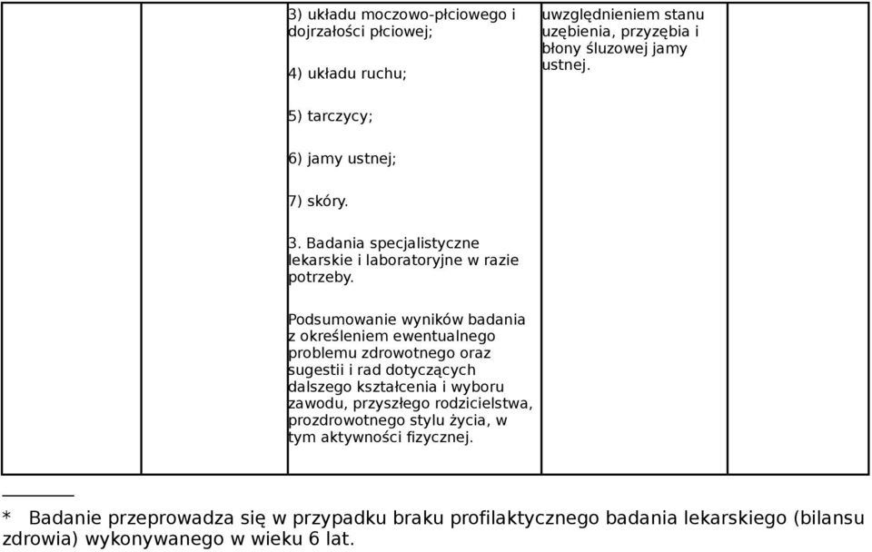 Podsumowanie wyników badania z określeniem ewentualnego problemu zdrowotnego oraz sugestii i rad dotyczących dalszego kształcenia i wyboru zawodu,