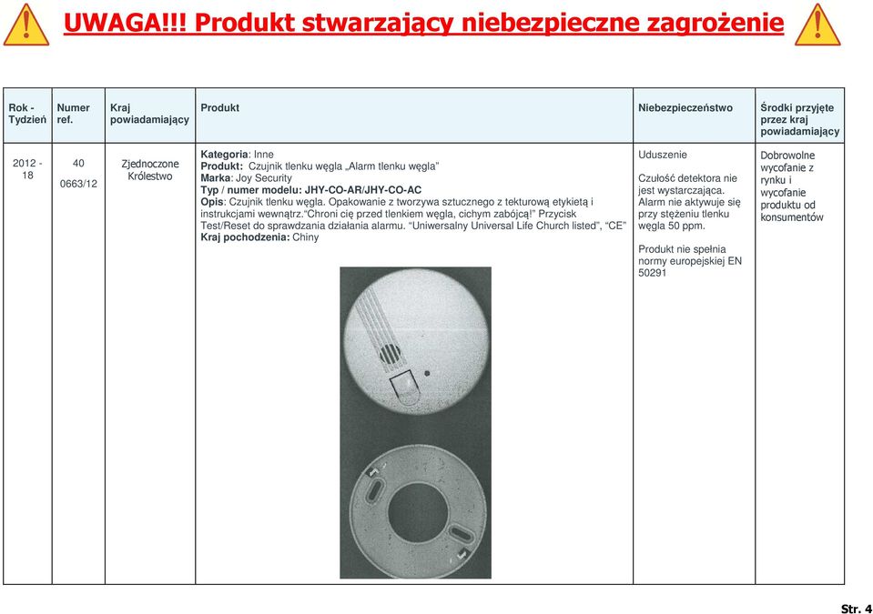 Chroni cię przed tlenkiem węgla, cichym zabójcą! Przycisk Test/Reset do sprawdzania działania alarmu.