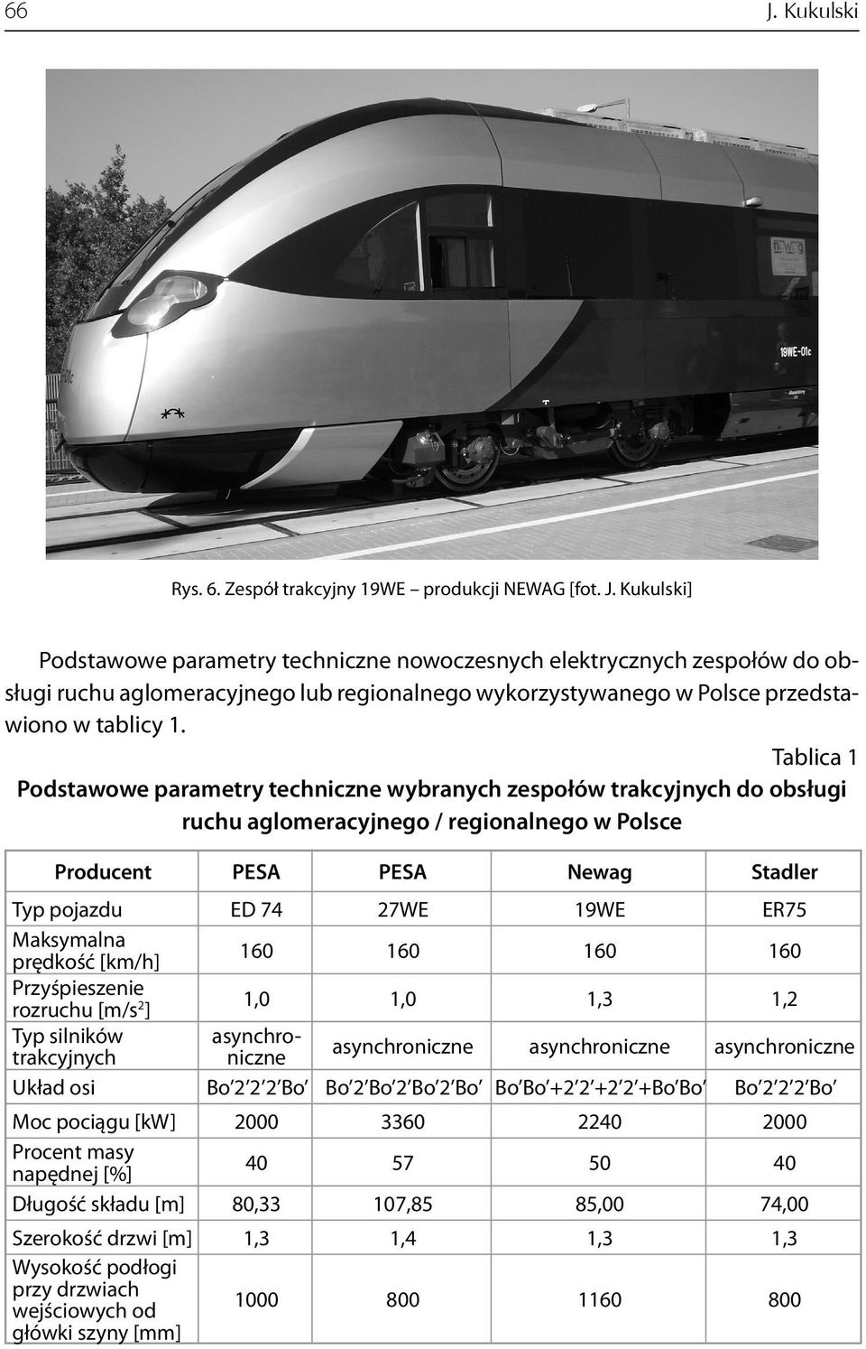 Maksymalna prędkość [km/h] 160 160 160 160 Przyśpieszenie rozruchu [m/s 2 ] 1,0 1,0 1,3 1,2 Typ silników trakcyjnych asynchroniczne asynchroniczne asynchroniczne asynchroniczne Układ osi Bo 2 2 2 Bo