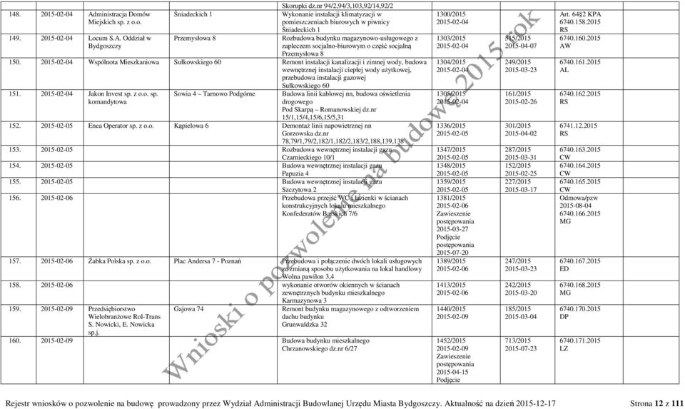 2015-02-04 Wspólnota Mieszkaniowa Sułkowskiego 60 Remont instalacji kanalizacji i zimnej wody, budowa wewnętrznej instalacji ciepłej wody użytkowej, przebudowa instalacji gazowej Sułkowskiego 60 151.