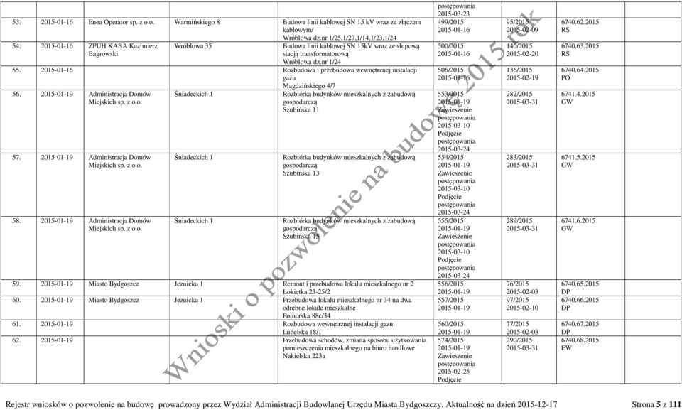 2015-01-16 Rozbudowa i przebudowa wewnętrznej instalacji gazu Magdzińskiego 4/7 56. 2015-01-19 Administracja Domów Miejskich sp. z o.o. 57. 2015-01-19 Administracja Domów Miejskich sp. z o.o. 58.