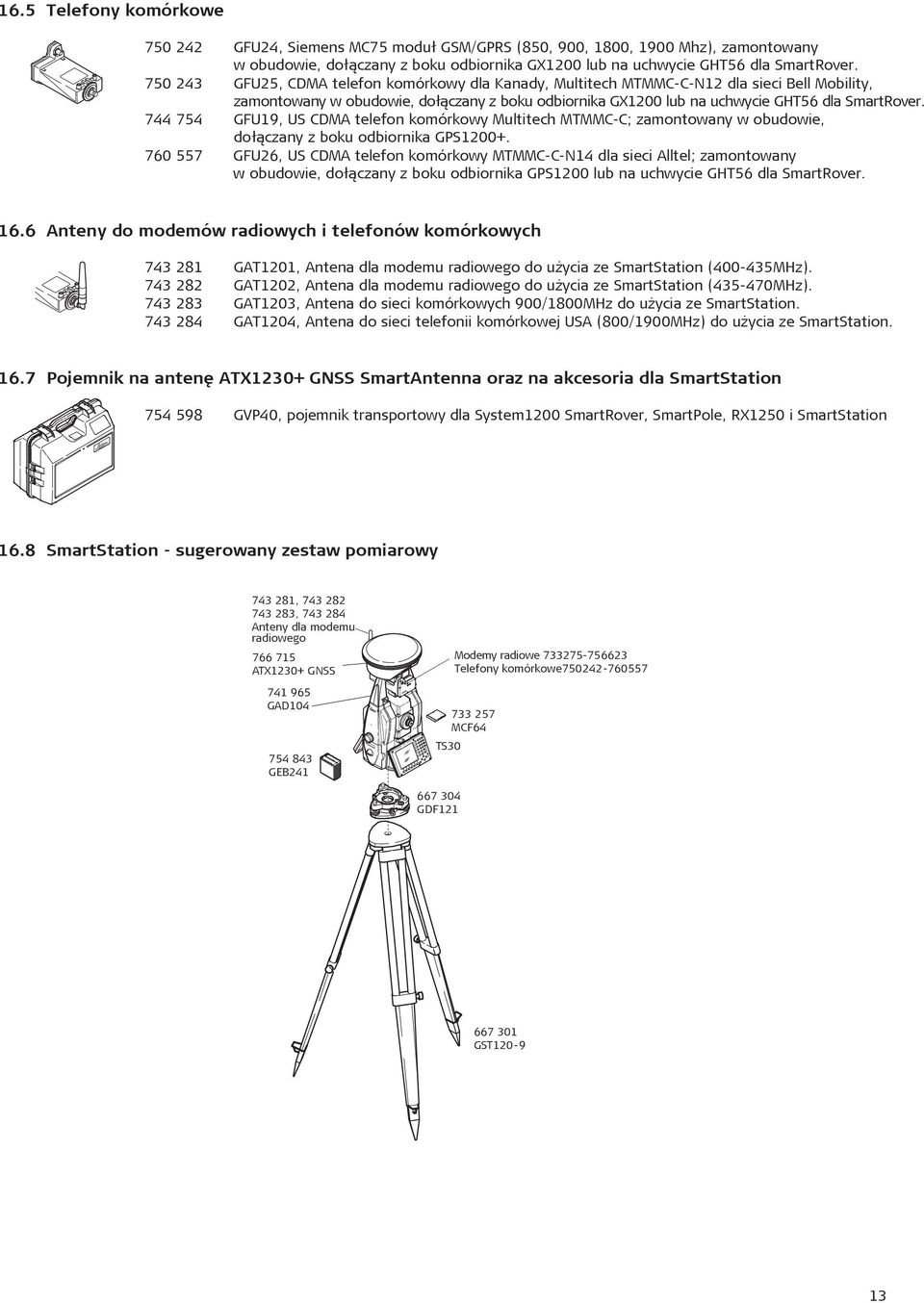 744 754 GFU19, US CDMA telefon komórkowy Multitech MTMMC-C; zamontowany w obudowie, do³¹czany z boku odbiornika GPS1200+.