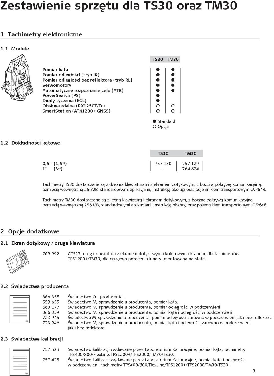 zdalna (RX1250T/Tc) SmartStation (ATX1230+ GNSS) Standard Opcja 1.