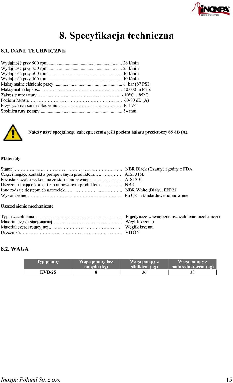 R 1 ½ Średnica rury pompy... 54 mm Należy użyć specjalnego zabezpieczenia jeśli poziom hałasu przekroczy 85 db (A). Materiały Stator.