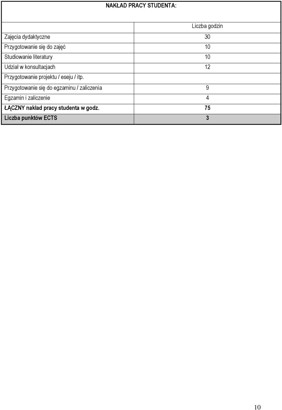 projektu / eseju / itp.