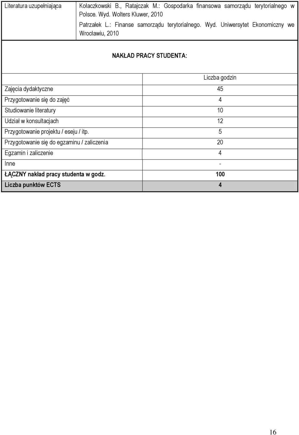 Uniwersytet Ekonomiczny we Wrocławiu, 2010 NAKŁAD PRACY STUDENTA: Zajęcia dydaktyczne 45 Przygotowanie się do zajęć 4 Studiowanie