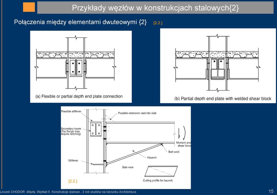 2.] Leszek CHODOR,Węzły, Wykład 5 Konstrukcje