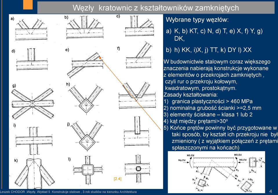 Zasady kształtowania: 1) granica plastyczności > 460 MPa 2) nominalna grubość ścianki >=2,5 mm 3) elementy ściskane klasa 1 lub 2 4) kąt między prętami>30 o 5) Końce prętów powinny