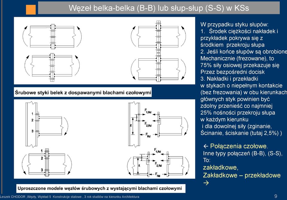 Nakładki i przekładki w stykach o niepełnym kontakcie (bez frezowania) w obu kierunkach głównych styk powinien być zdolny przenieść co najmniej 25% nośności przekroju słupa w każdym