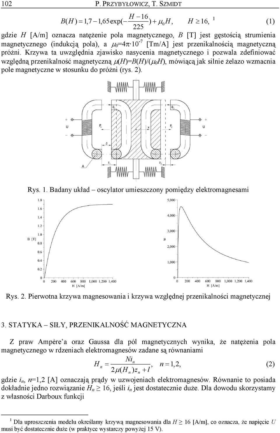 magnetyczną próŝni.