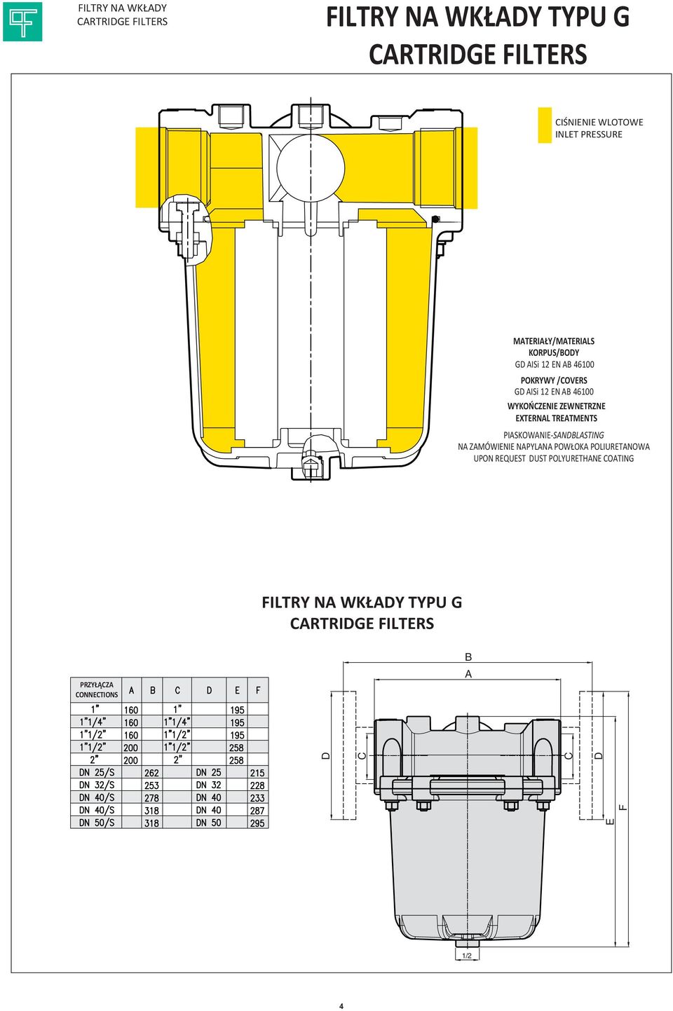 ZEWNETRZNE EXTERNAL TREATMENTS PIASKOWANIE-SANDBLASTING NA ZAMÓWIENIE NAPYLANA POWŁOKA POLIURETANOWA UPON