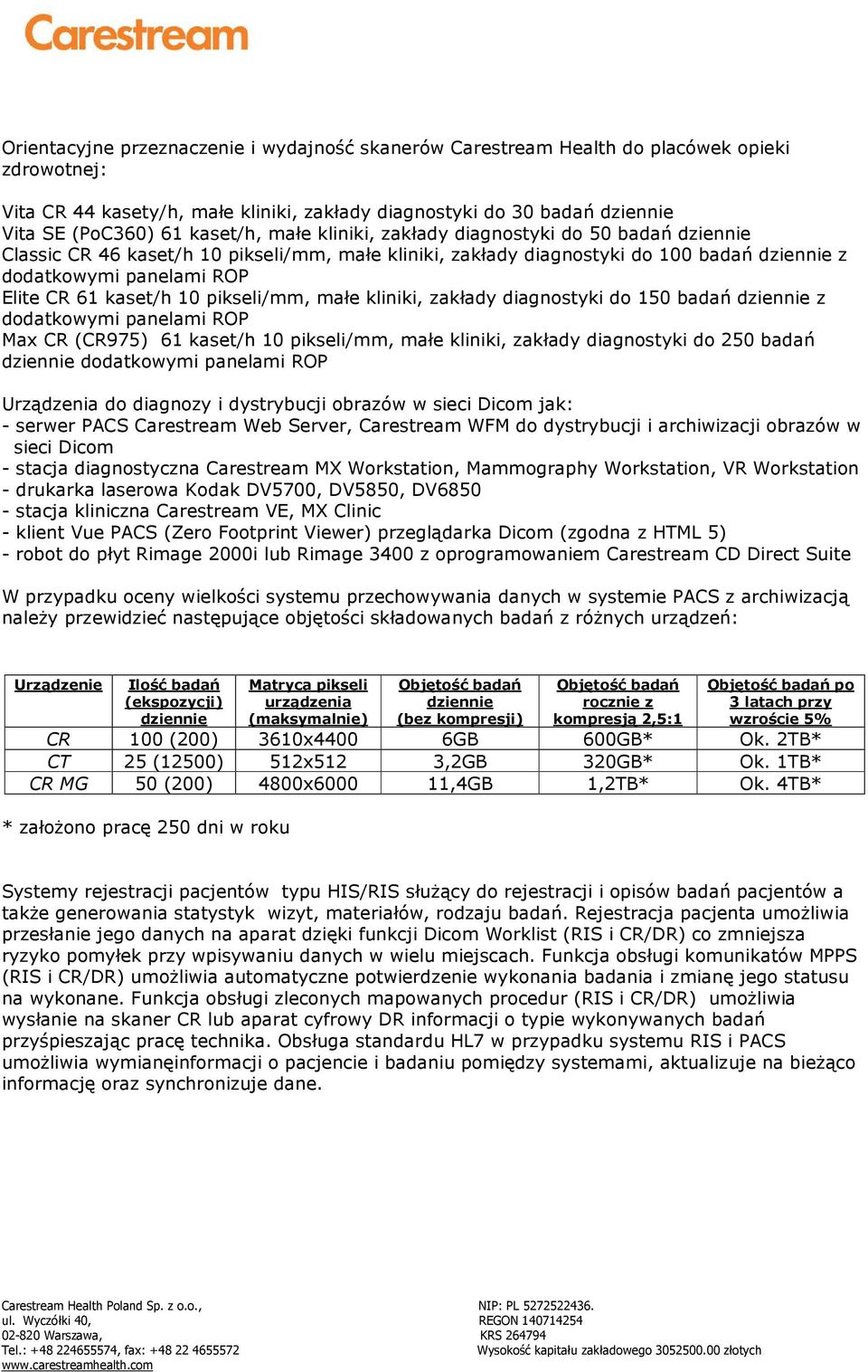 kaset/h 10 pikseli/mm, małe kliniki, zakłady diagnostyki do 150 badań dziennie z dodatkowymi panelami ROP Max CR (CR975) 61 kaset/h 10 pikseli/mm, małe kliniki, zakłady diagnostyki do 250 badań