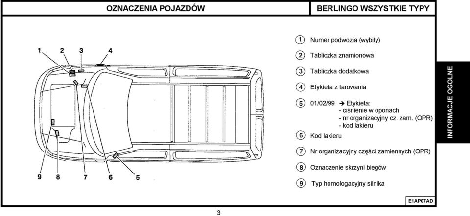 w oponach - nr organizacyjny cz. zam.