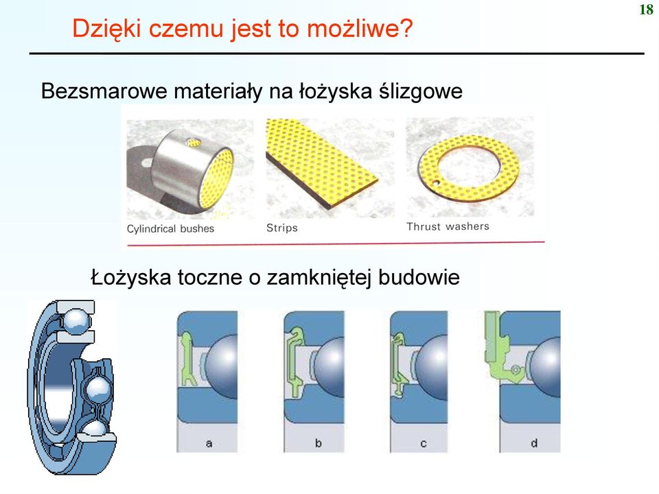 18 Bezsmarowe materiały na